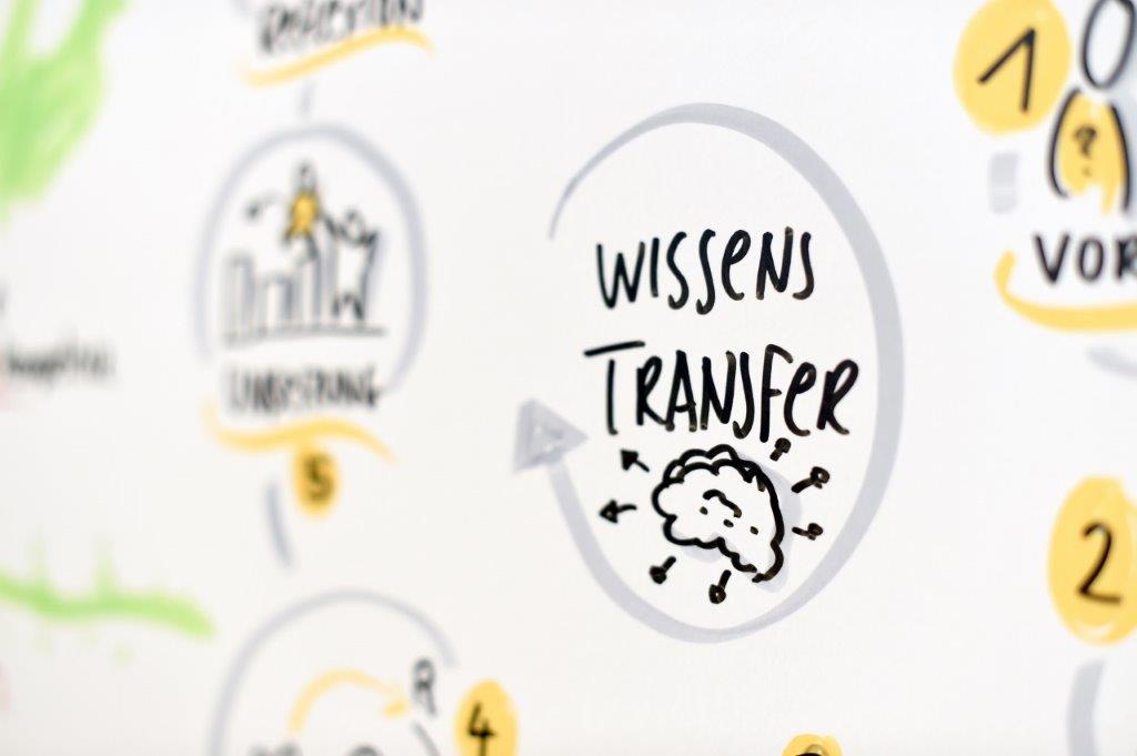 Foto: Marzena Seidel, FiBL